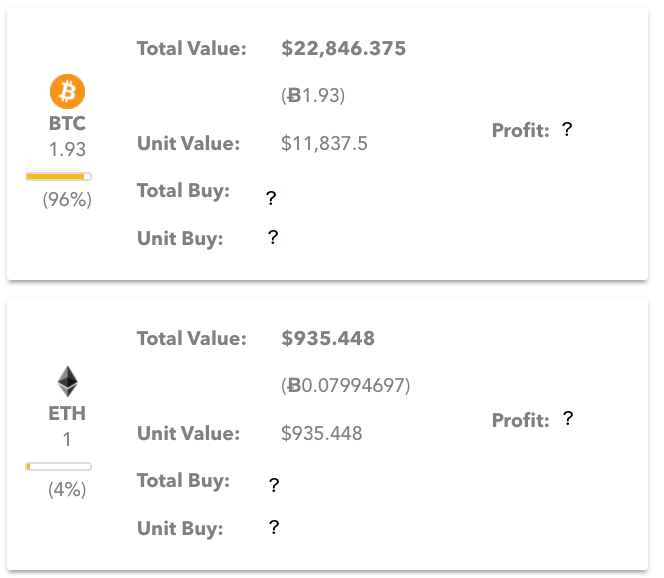 bitcoin trading calculator profit
