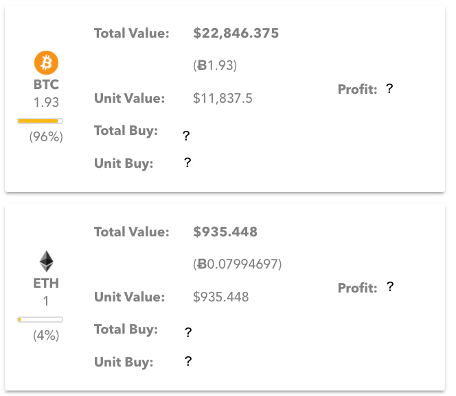 Bitcoin dataset csv ledger crypto coin