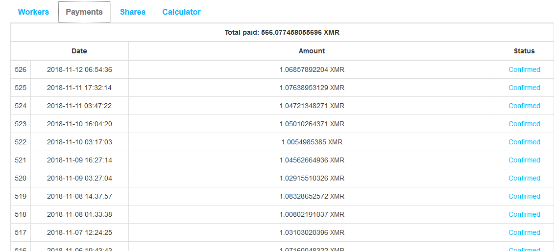 Hadoop Yarn Assessment Of The Attack Surface And Its Exploits - roblox account brute force roblox free level 7 exploit