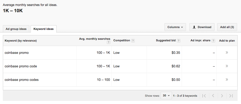 How I Turned 26 24 Into 1 000 Of Bitcoin By - 