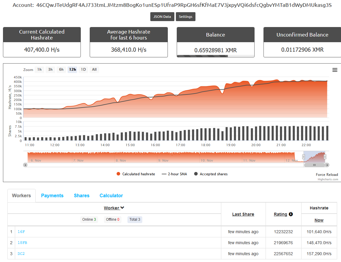 Hadoop Yarn Assessment Of The Attack Surface And Its Exploits - roblox account brute force roblox free level 7 exploit