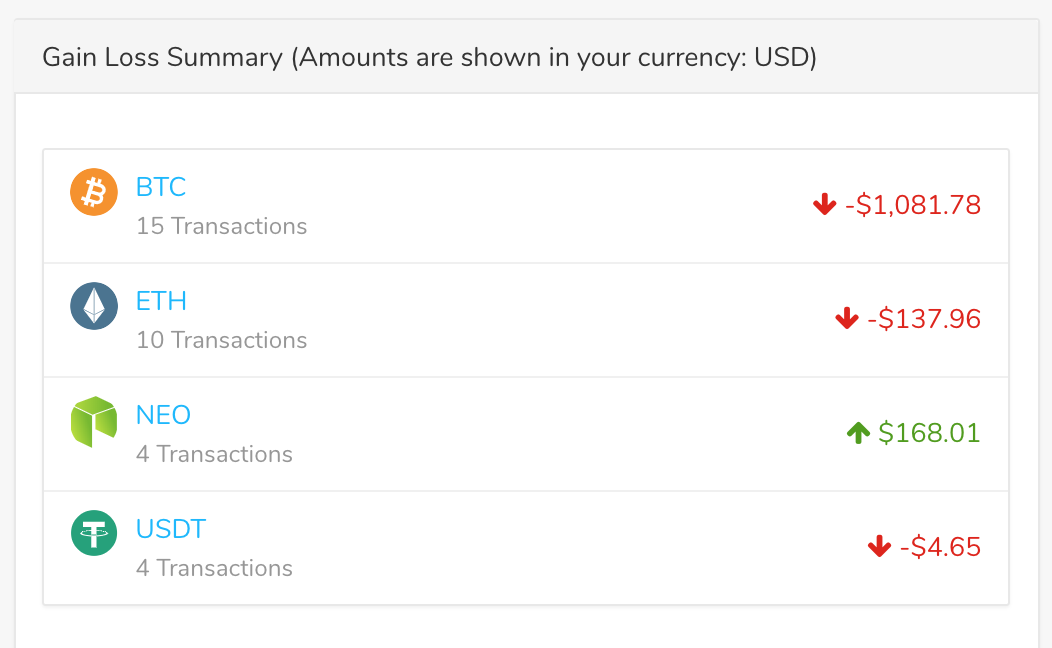 turbotax cryptocurrency gains