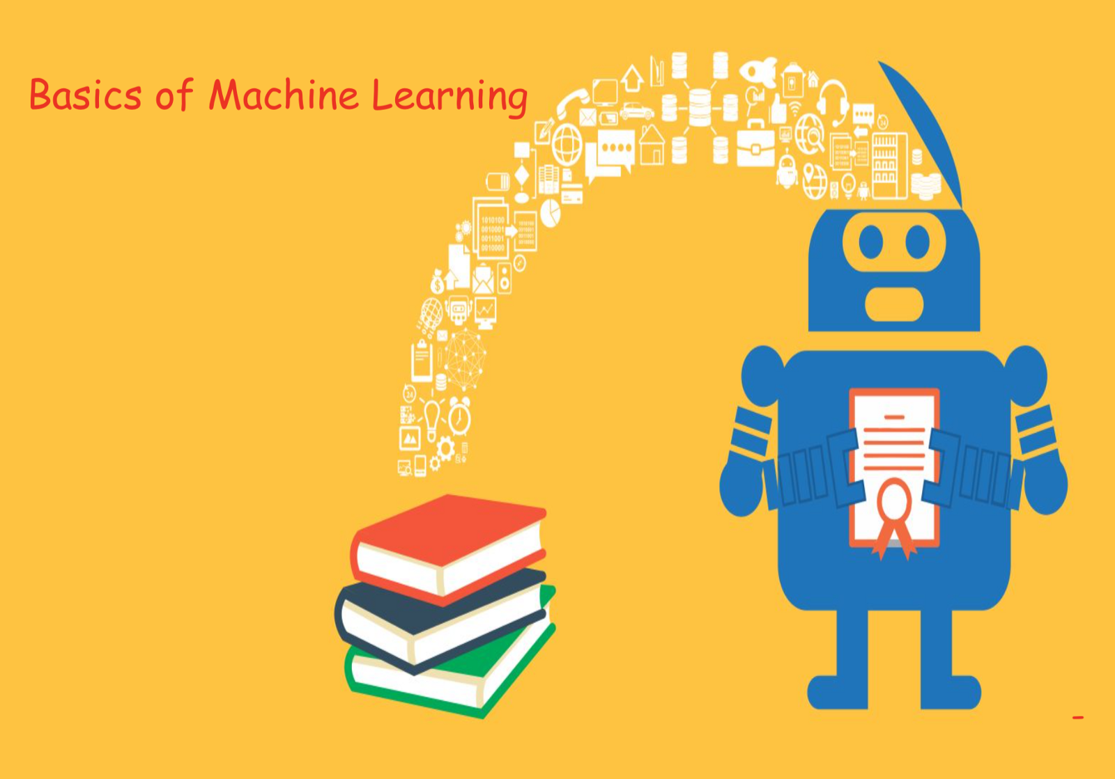 machine learning basics for beginners