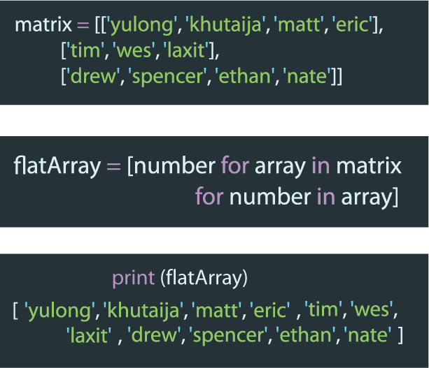 List Comprehension in Python | HackerNoon