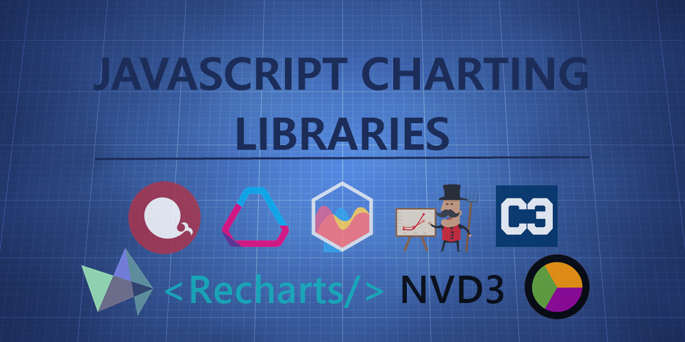 Best Javascript Charting Library