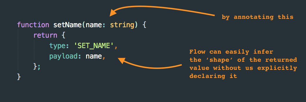 Redux & Flow-type — getting the maximum benefit from the fewest key ...