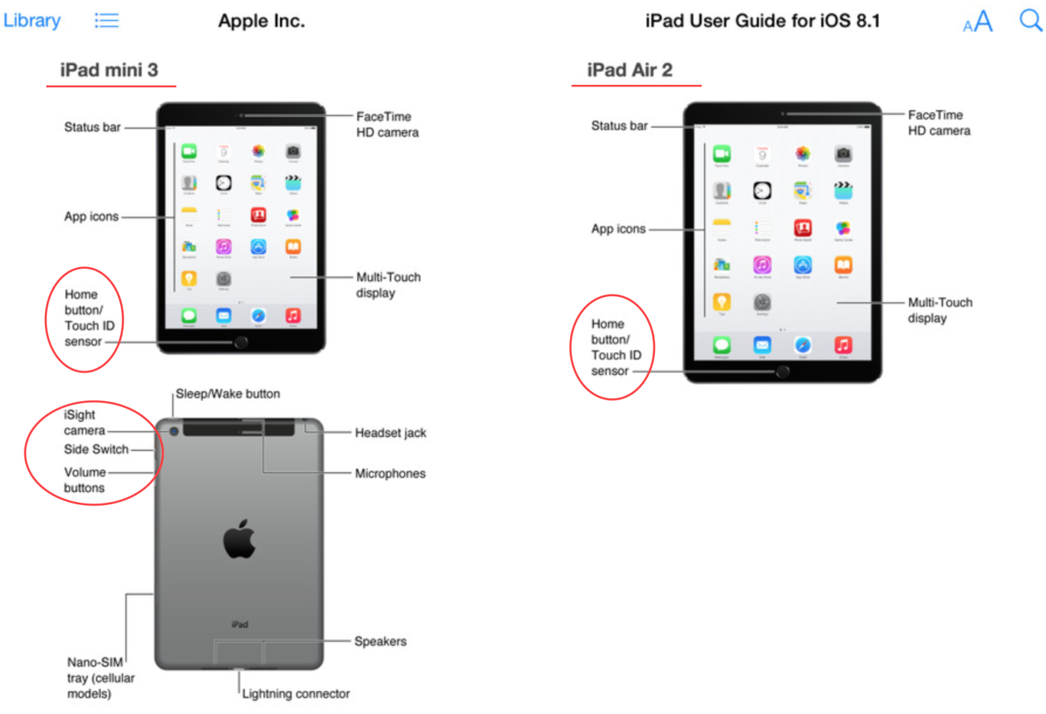 Apple Has Now Been The Source For Ten Apple Product Leaks - corls apple shirt 5 robux