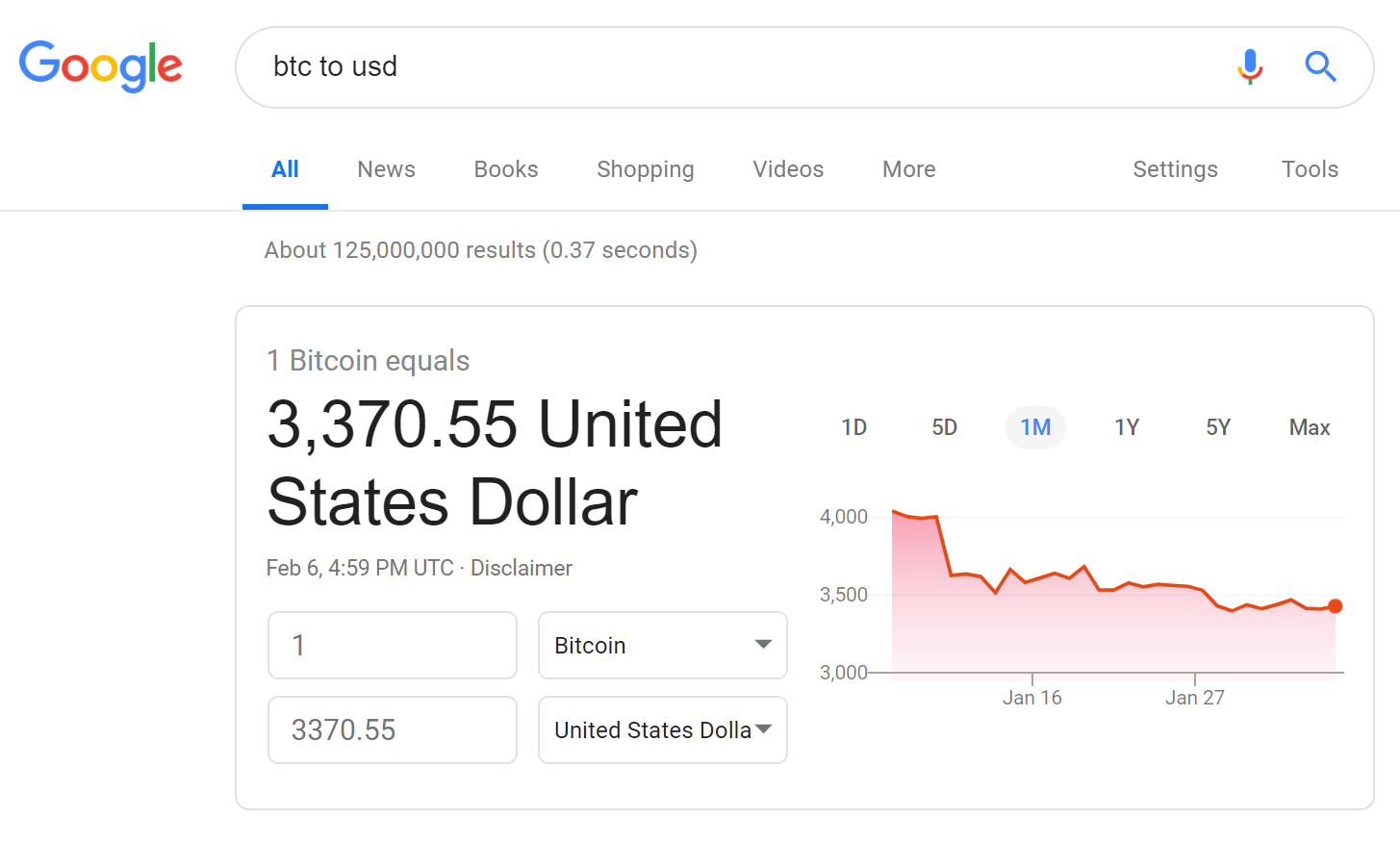What (most) people are missing about stablecoins and security tokens