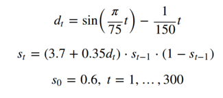 A brief introduction to Slow Feature Analysis