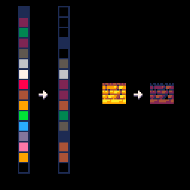 Pico 8 Lighting Part 1 Thin Dark Line By