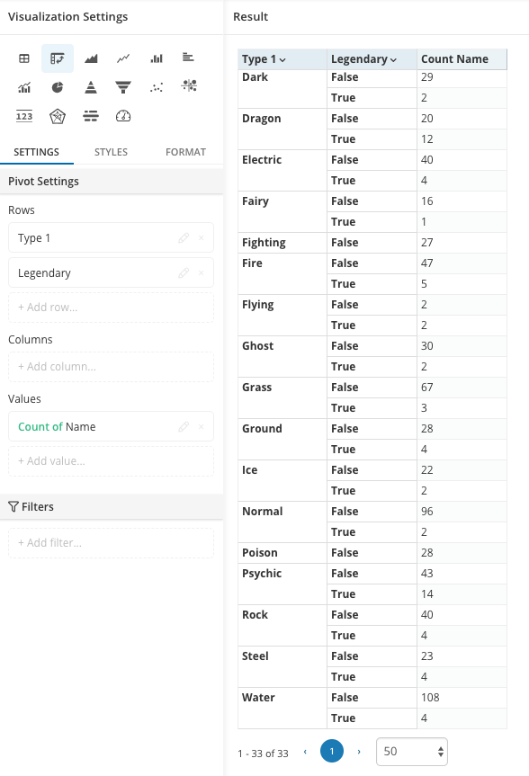 Using Pivot Table For Dummies With Pokemon Data Part 1 - pokemmo code roblox roblox hack easy