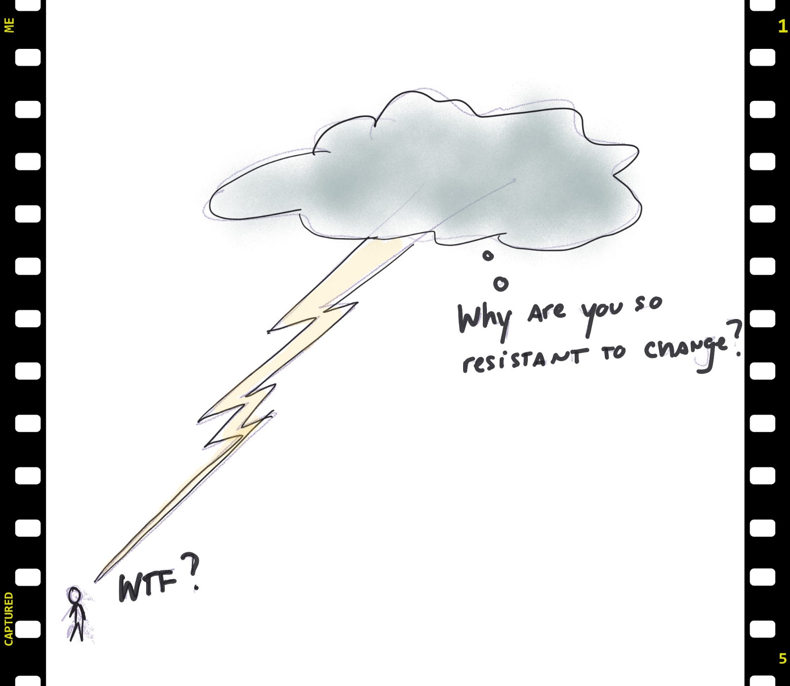 30 Thoughts On Change, Org Health, and Change Agency