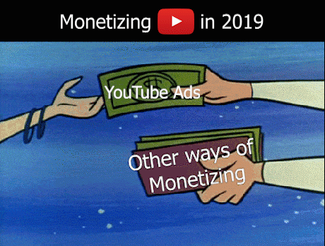 6 Additional Ways To Monetize Youtube Videos In 2019 By - 