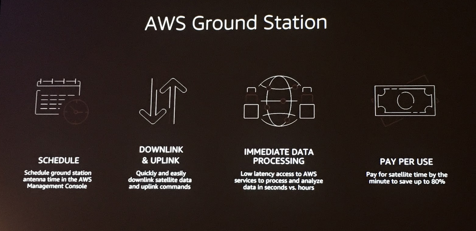 Aws Launches Ground Station And Lockheed Martin Launches - dispatch antenna roblox