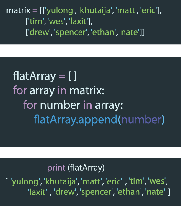 List Comprehension In Python 