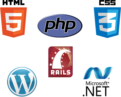 Top Web development Trends in 2019