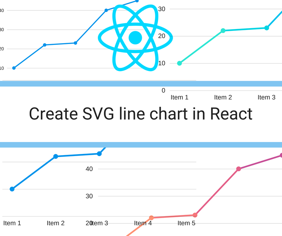 Create Svg Line Chart In React Hacker Noon