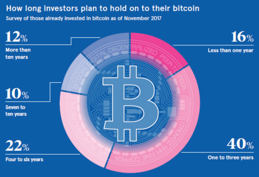 Bitcoin S Etf Is A Double Edged Sword By - 