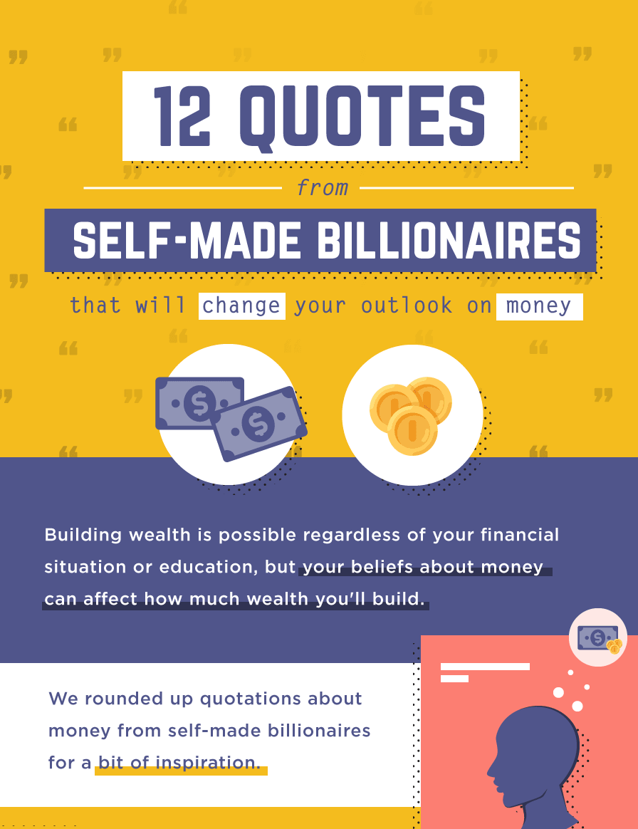 Money Matters Inspiring Quotes From Self Made Billionaires By - new fortnite update vs new roblox update selfmade meme