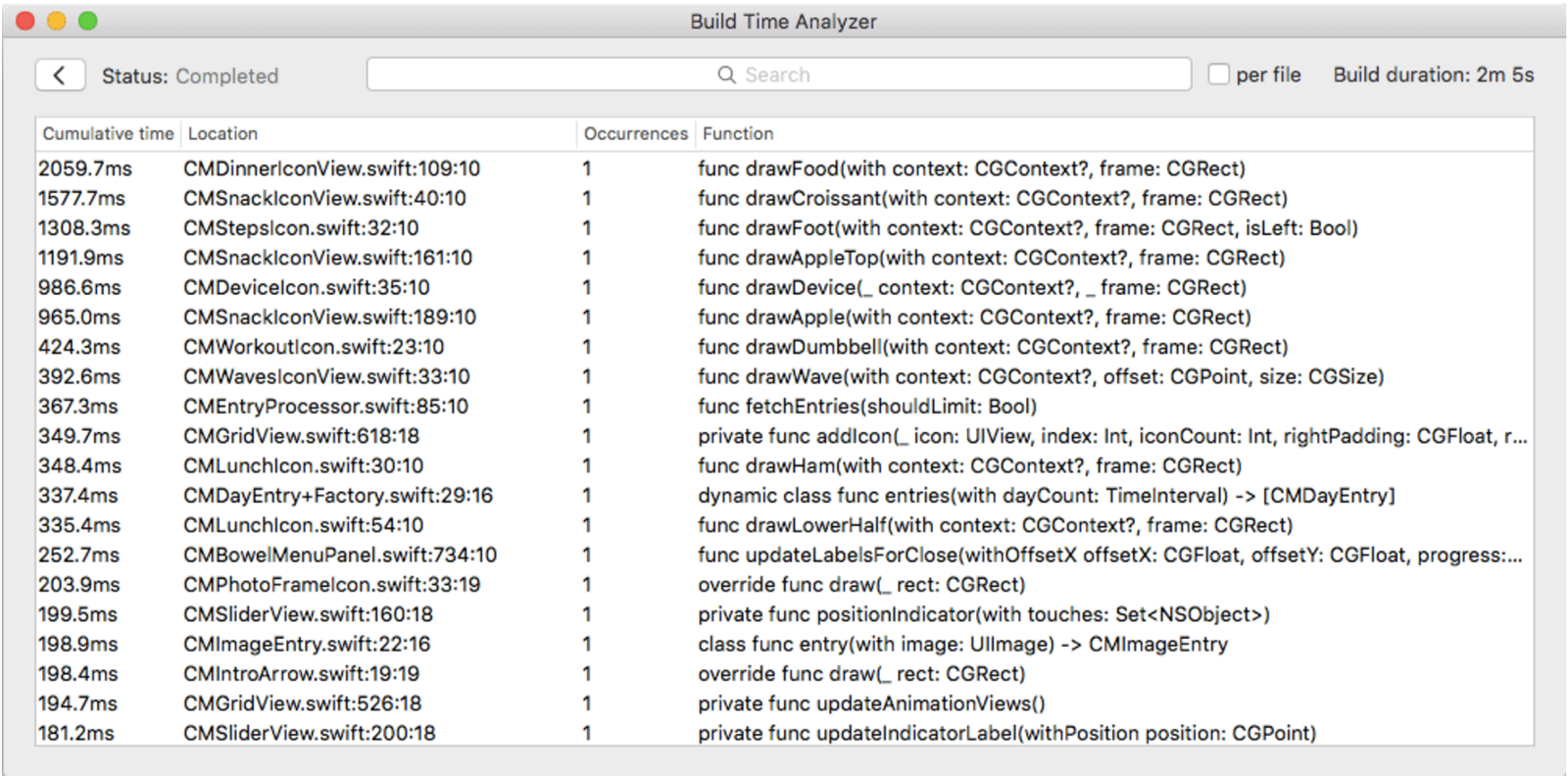 Compile time. CGRECT Swift. I-stat анализатор коды ошибок. Xcode UIVIEW. CGRECT frame Swift как понять.