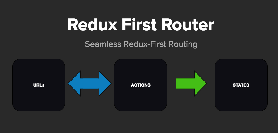 Pre Release Redux First Router A Step Beyond Redux Little - big boi code roblox