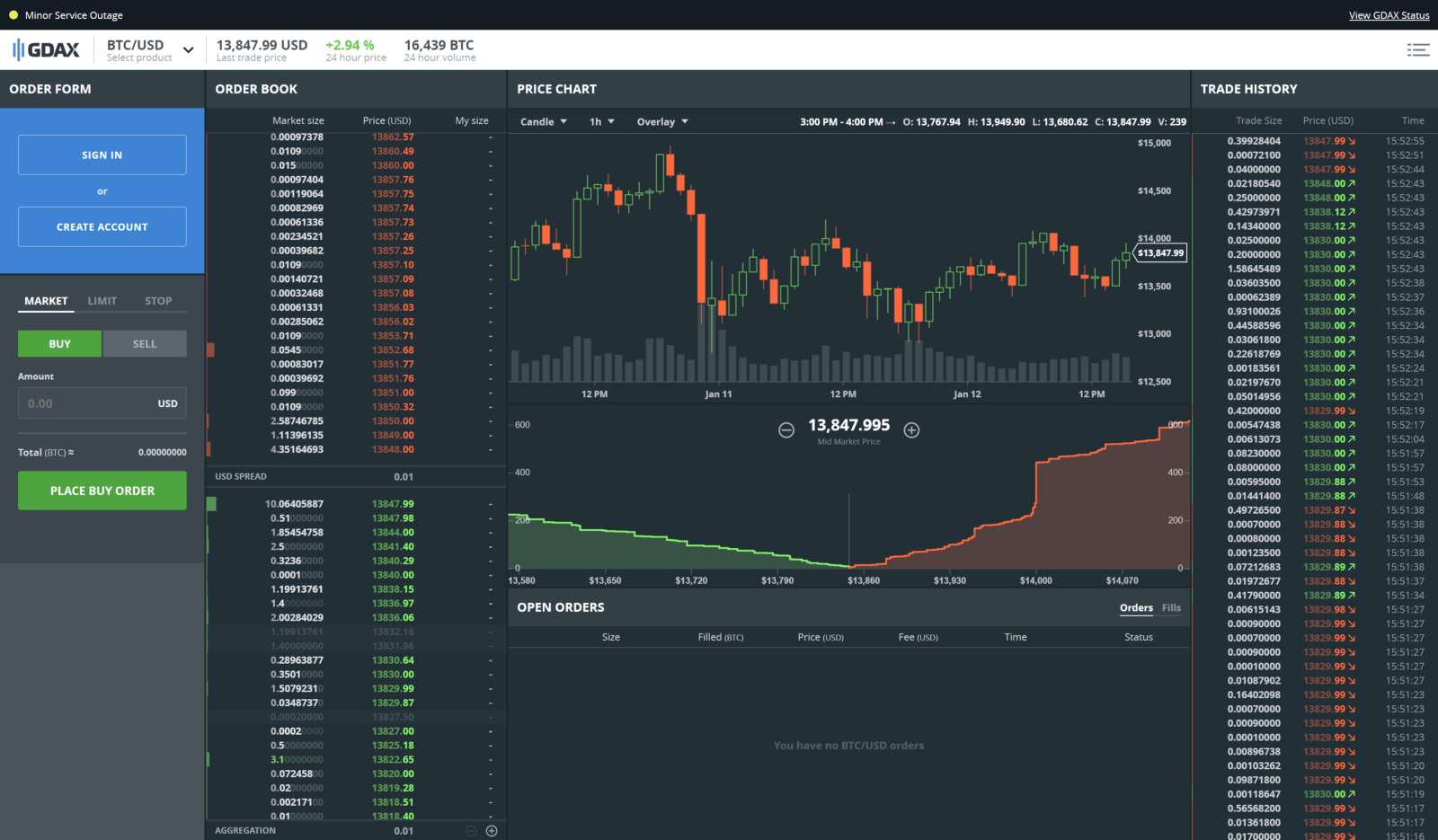 0 To Pro Crypto Trader Your Ultimate Guide To Bitcoin And Altcoin - so guys i ve been saving i have more than 40 000 robux do i buy