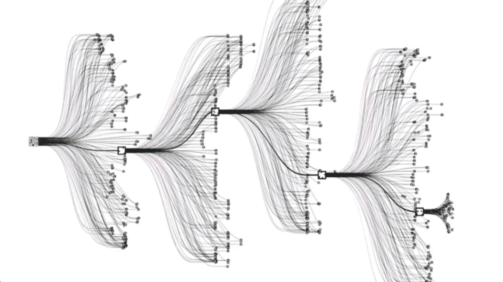 Comparison of neural network architectures in AlphaGo Zero and AlphaGo