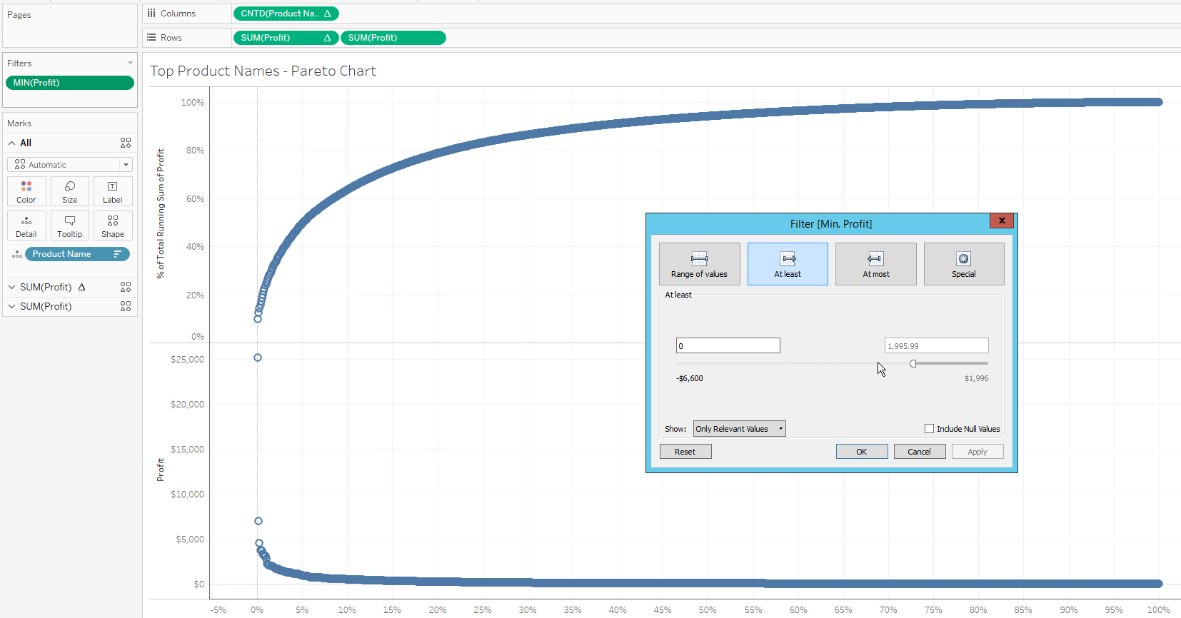 Pareto Chart Tableau 10