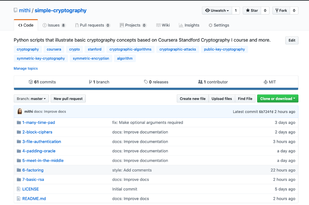 How I Finally Started Learning New Things Like Cryptography By - a story of sadness 16 favorites for part 4 roblox