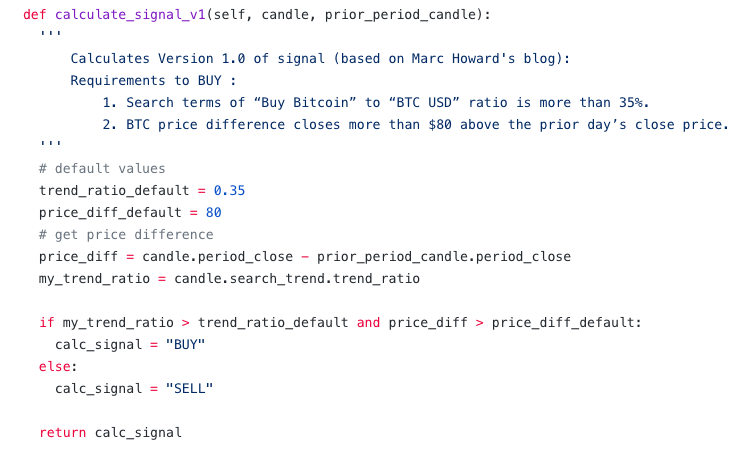 bitcoin price json