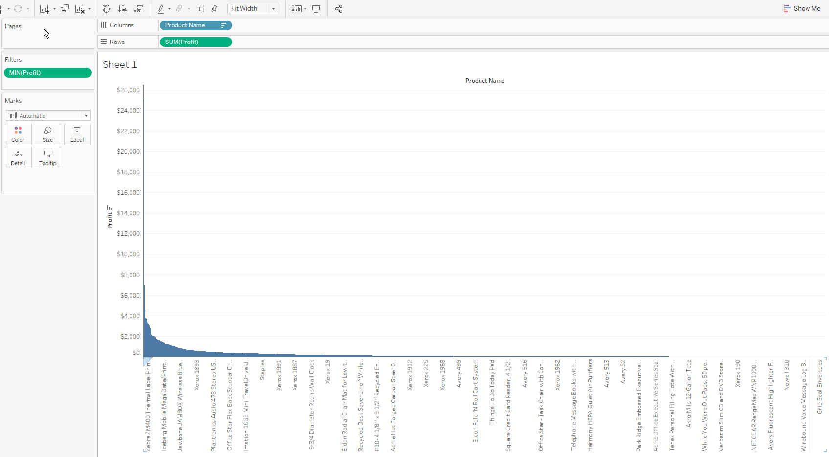 Tableau Add Total To Line Chart