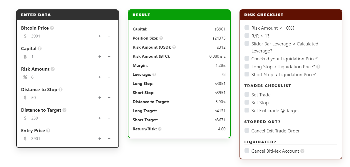 what is margin trading on bitmex