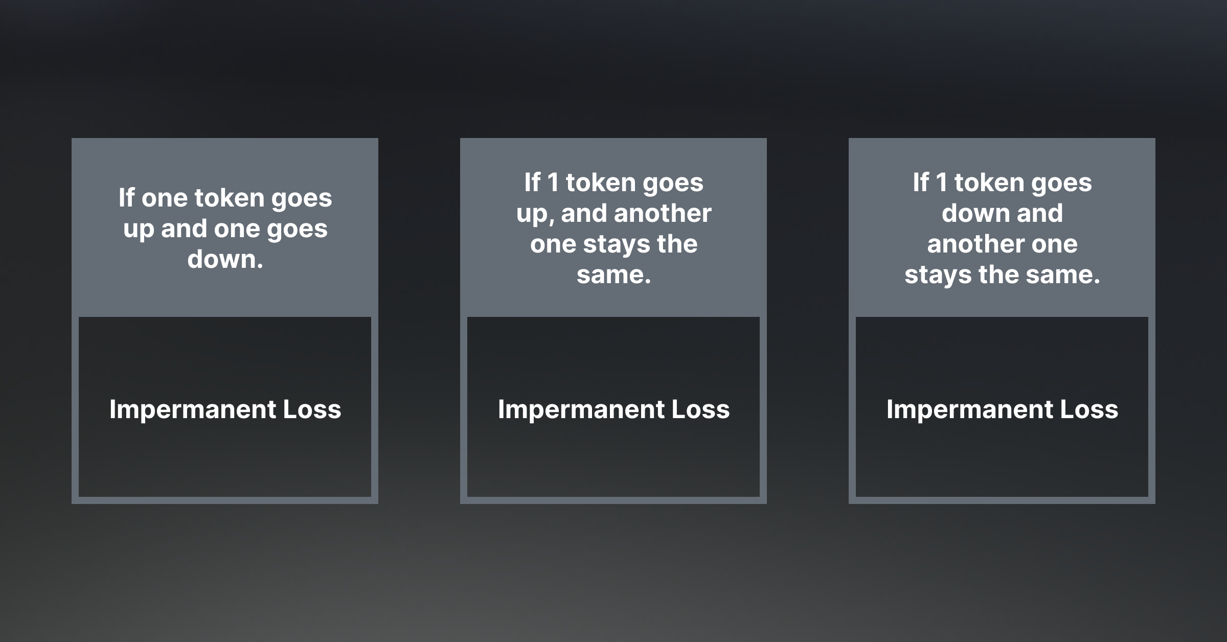 How To Avoid Impermanent Loss By Providing Liquidity | HackerNoon