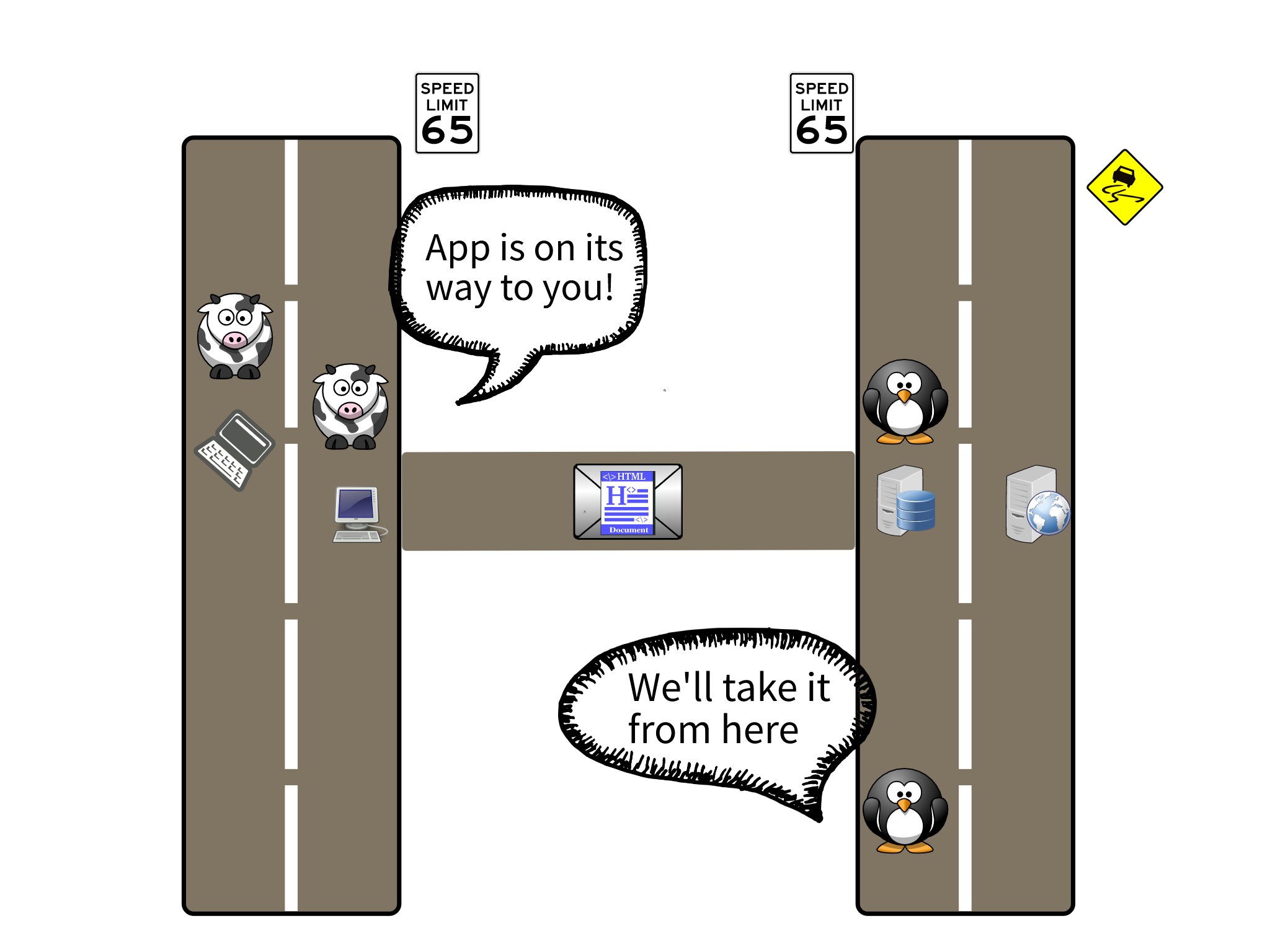 Infrastructure As Code The Next Big Shift is Here HackerNoon