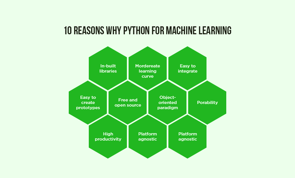 python packages for machine learning