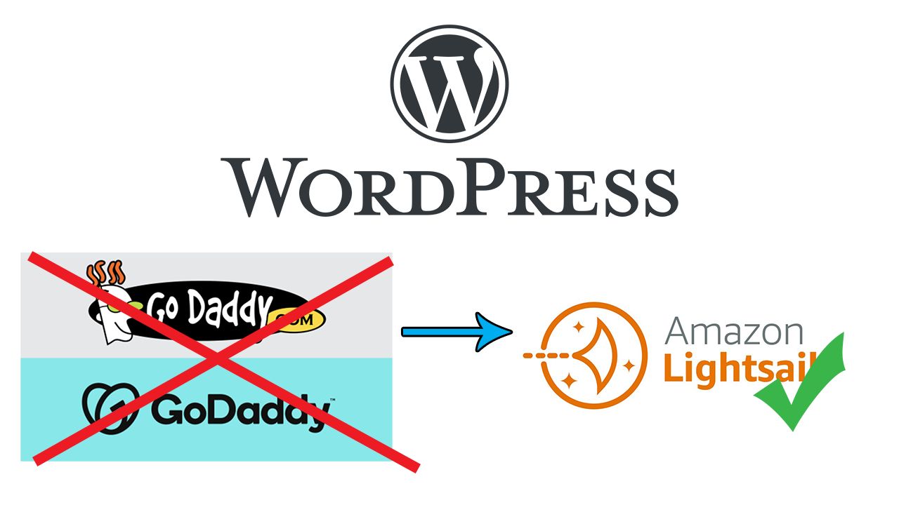 WordPress Site Migration To AWS Lightsail With Duplicator