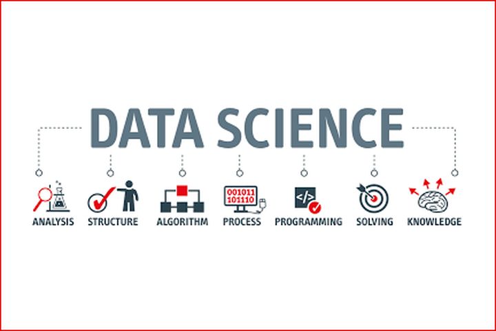4 Ways Data Science Helps Streamline Business Operations