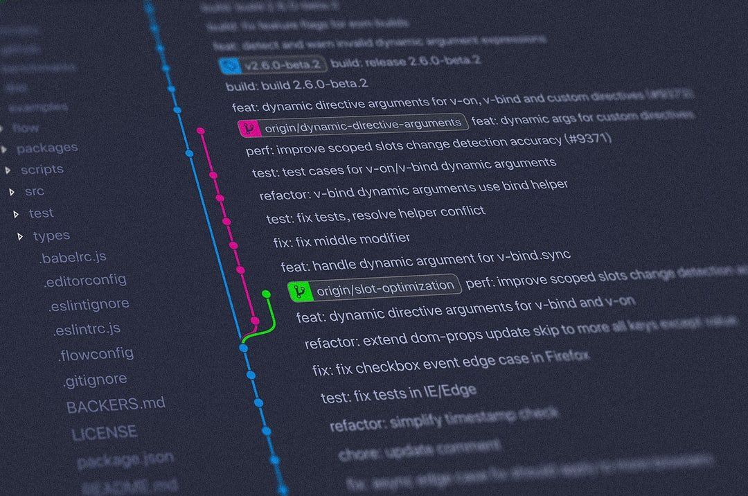 Git Commands You Can Use To Dig Through Your Git History