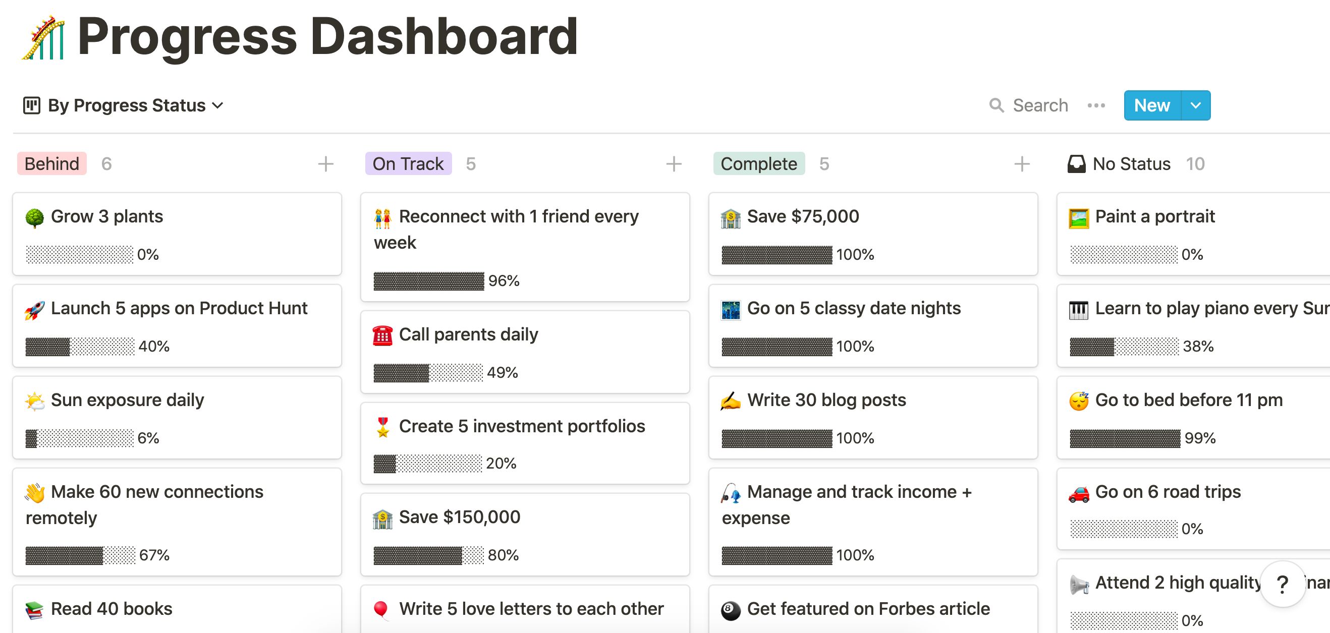 The Notion Dashboard that “Gets Things Done” and How I Built it TECHOSMO