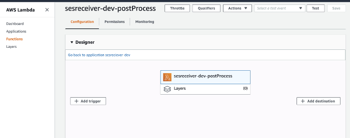 Automate Incoming Email Processing with  SES & AWS Lambda