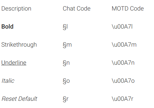 Minecraft chat colors codes