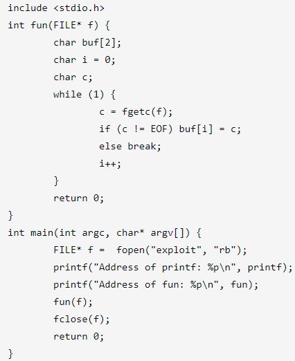 Implementing A Return Oriented Programming (ROP) Attack: A How-To Guide ...