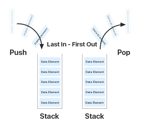 Tools for Developing and Launching Products on Java Virtual Machine ...