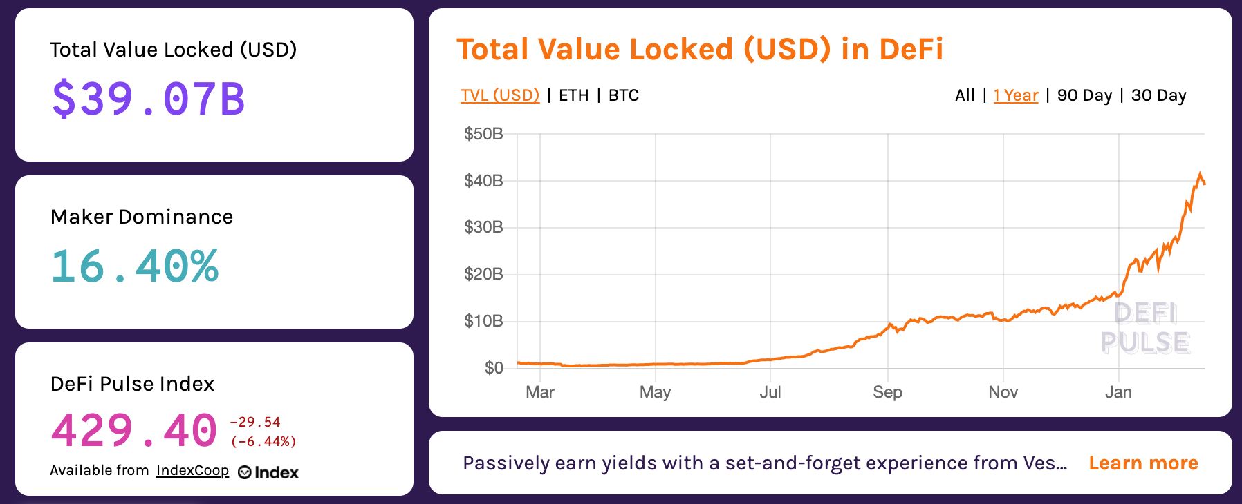 crypto income