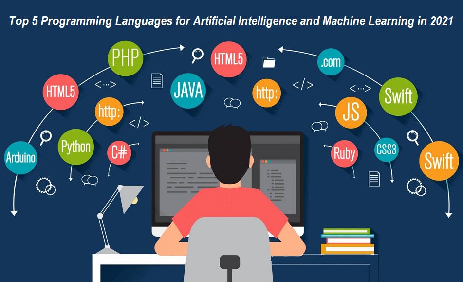 Top 5 Machine Learning Programming Languages in 2021
