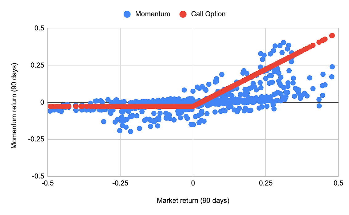 Top 20 Trading Podcasts You Must Follow in 2020