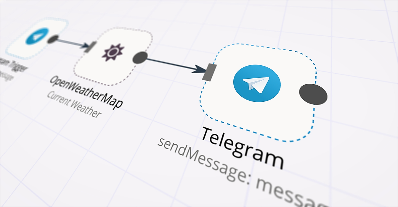 Telegram Stories Hacker Noon - freerobloxhack. com