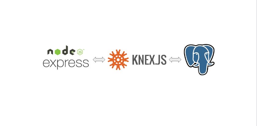 How to Add Knex to ExpressJS Apps and Connect to a Postgres Database
